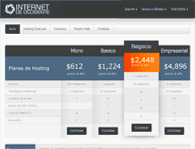 Tablet Screenshot of internetdeoccidente.com
